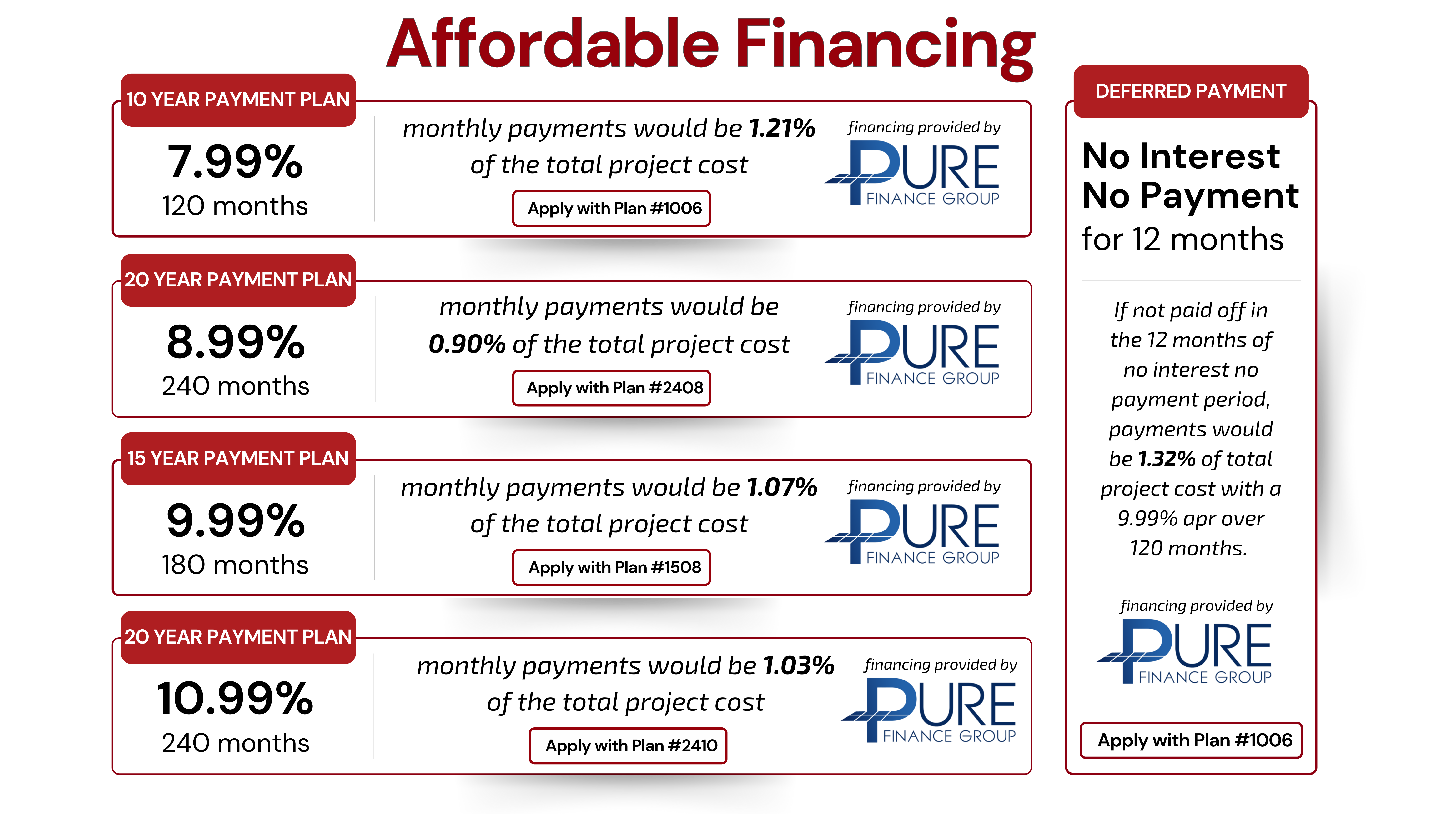 Special financing through Pure Finance Group